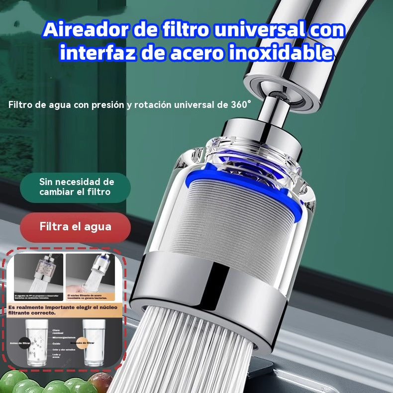 【2 pieza 28 euros】Aireador de filtro universal con interfaz de acero inoxidable