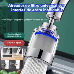 【2 pieza 28 euros】Aireador de filtro universal con interfaz de acero inoxidable