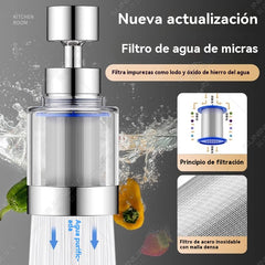 【2 pieza 28 euros】Aireador de filtro universal con interfaz de acero inoxidable