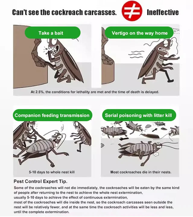 【30% OFF】【5 cajas】Parche de cebo de gel fuerte para matar cucarachas