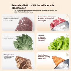 🥩【30 Piezas】Bolsa Sellada de Papel de Aluminio de Grado Alimenticio con Cremallera para Conservar la Frescura para Uso en Refrigeradores Domésticos