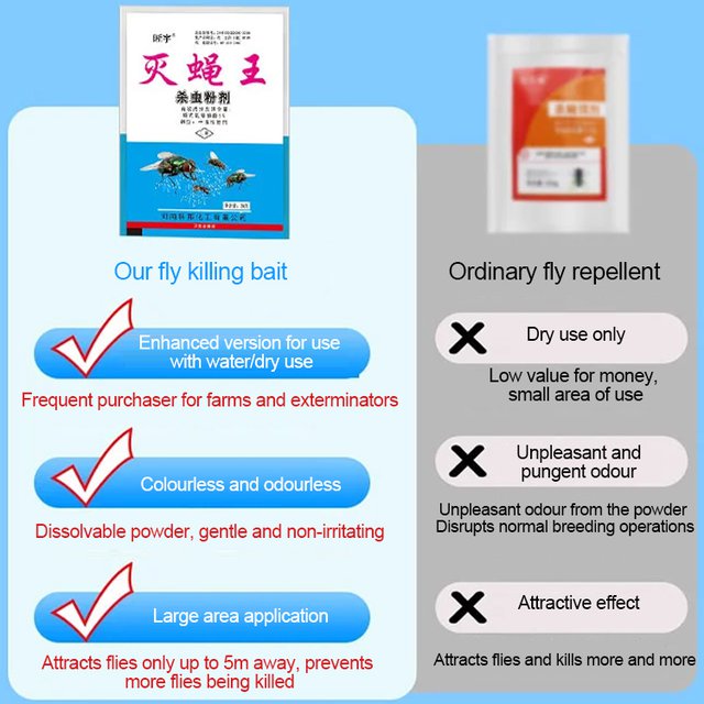 🦟Especialmente diseñado para matar mosquitos y moscas en granjas, ¡un paquete mata pulgas/langostas/cucarachas/moscas/mosquitos!