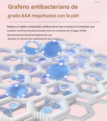 🥰👩‍🦰 Almohadilla antibacteriana de algodón y grafeno lavable